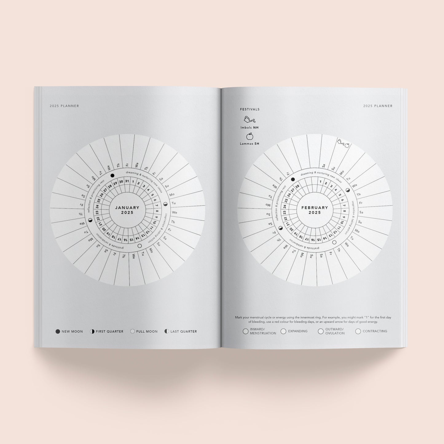 Lunar Diary 2025