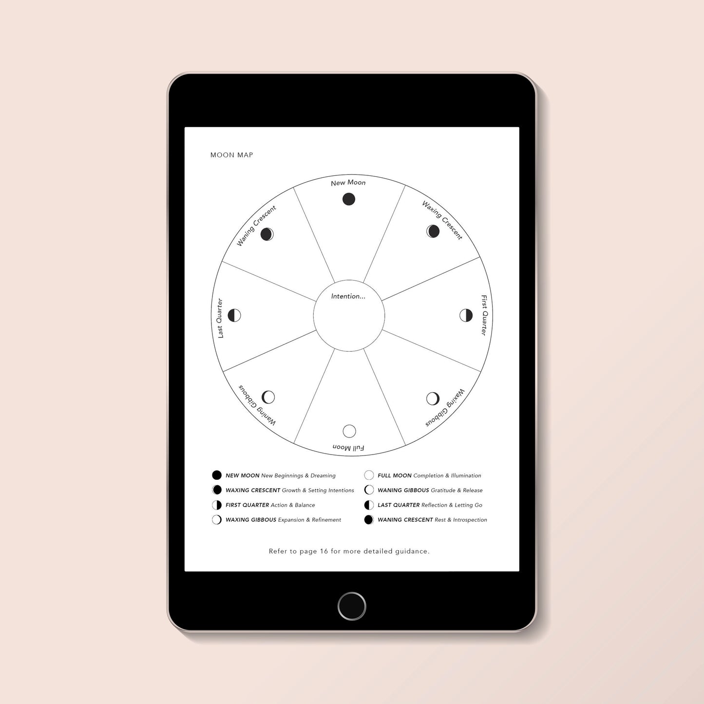 Digital Lunar Diary 2025 - Printable PDF